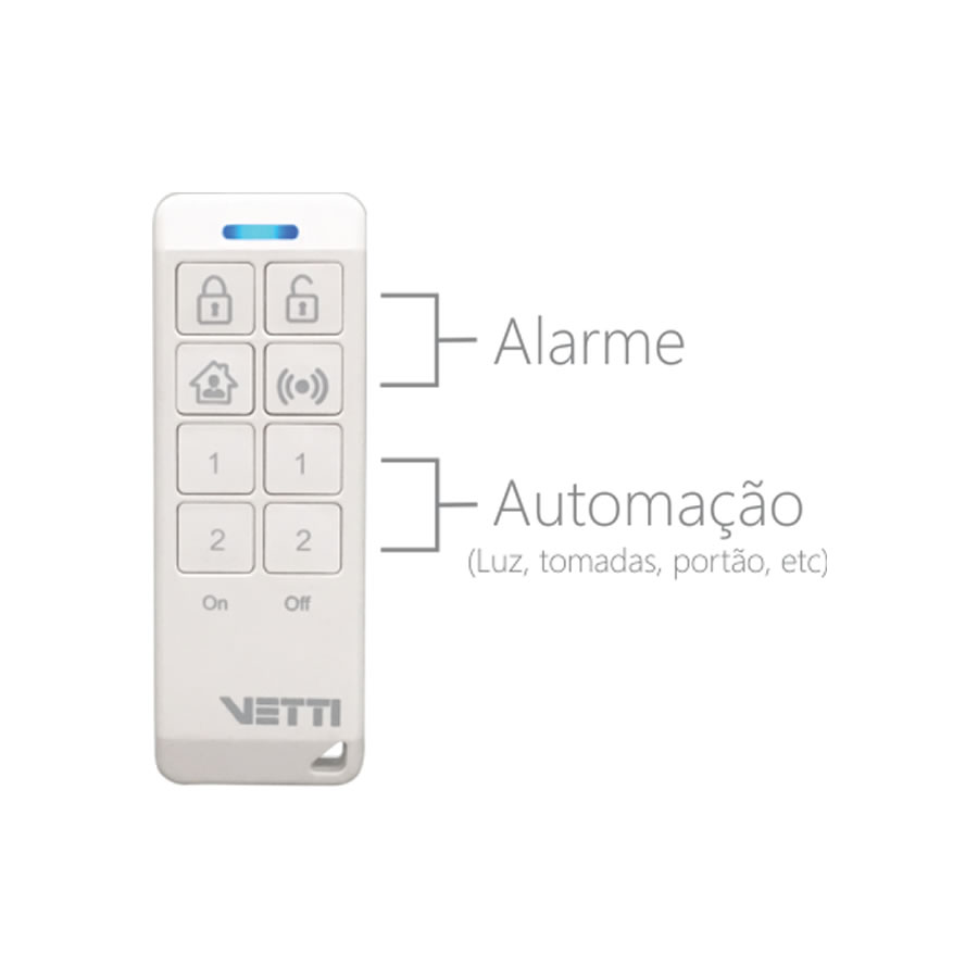 Vetti Control remoto de 8 botones p/alarma y domotica (cl)
